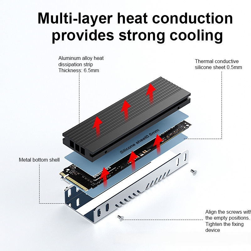 M.2 SSD Heatsink M2 2280 Solid - مراجعة External Nvme Ssd وسعره