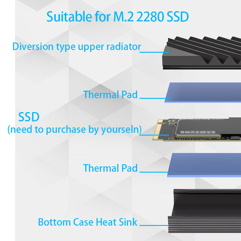 M.2 SSD NVMe Heat Sink M2 2280 - مراجعة External Nvme Ssd وسعره