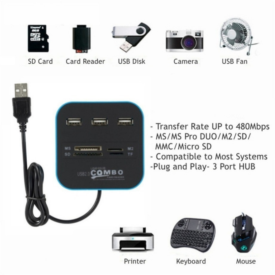 WvvMvv 3 Ports USB 2.0 Hub Com - مراجعة Laptop Accessories All In One وسعره