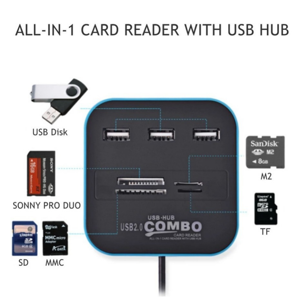 WvvMvv 3 Ports USB 2.0 Hub Com - مراجعة Laptop Accessories All In One وسعره