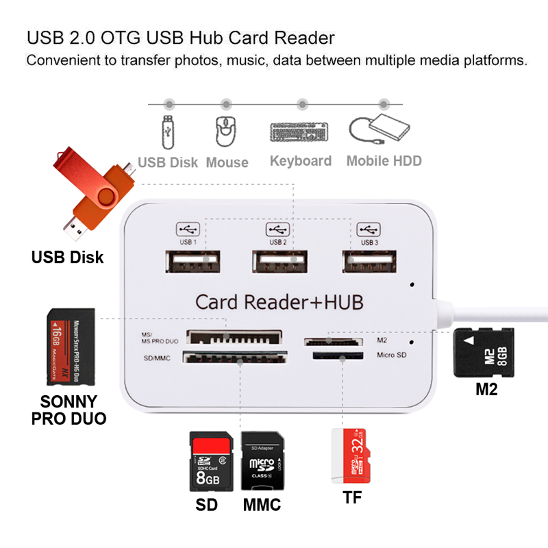 USB Hub 2.0 3 Ports TF Micro S - مراجعة Laptop Accessories All In One وسعره